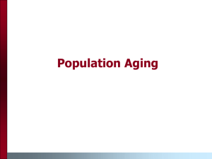 Population Aging and its Consequences