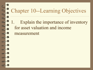 Chapter 10--Learning Objectives - Gatton College of Business and
