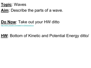 TOPIC: Waves AIM: What are the properties of waves?