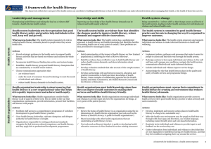 A Framework for Health Literacy