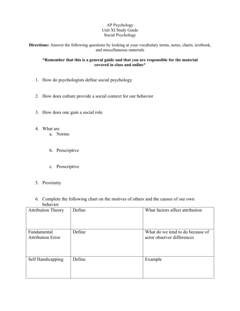 AP Psychology Unit XI Study Guide Social Psychology Directions