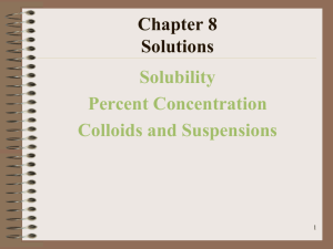8.0 Solutions - superchemistryclasses