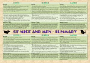 Of Mice and Men Chapter Summaries
