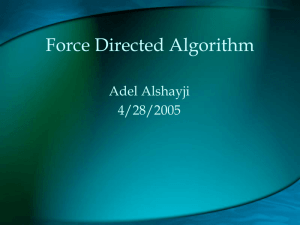 Force Directed Algorithm