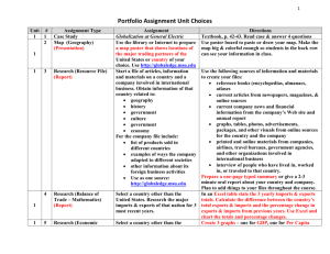 Portfolio Assignment Unit Choices