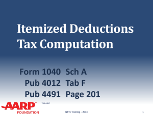 Deductible Taxes