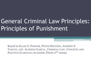 General Criminal Law Principles: Principles of Punishment