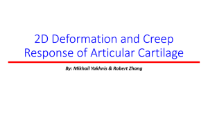2D Deformation and Creep of Articular Cartilage