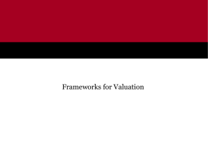 Chapter 5: Frameworks for Valuation
