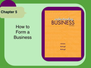 Chapter 5b_How To Form A Business