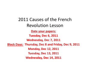 2011 Stages of the French Revolution Lesson