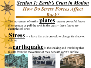 How Do Stress Forces Affect Rock?