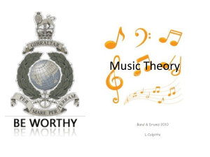Music Theory PowerPoint