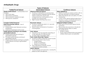 Antiepileptic Drugs Types of Seizures Partial/Focal