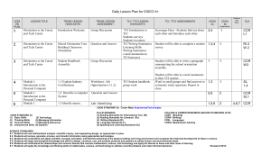 lesson plan - CTE Technical Assistance Center of NY