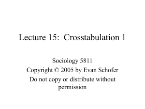 Class 15 Lecture: Crosstabs 1