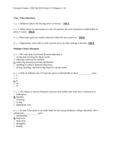 Personal Finance 1200 Fall 2010 Exam #1 (Chapters 1