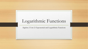 Logarithmic Functions PowerPoint