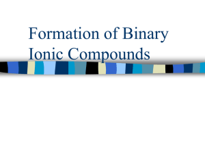 Formation of Binary Ionic Compounds