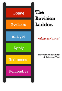 Revision Ladder