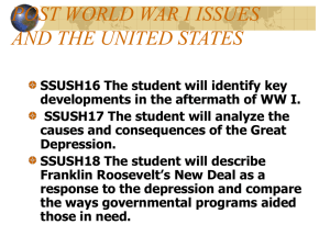 post world war i issues and the united states