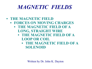 magnetic field - college physics