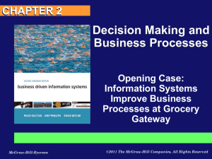 BUSINESS PROCESS IMPROVEMENT