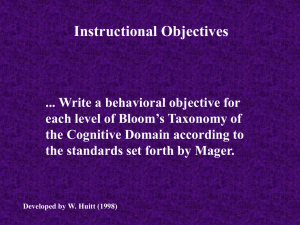 Writing Behavioral Objectives - Educational Psychology Interactive