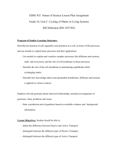 Nature of Science Lesson Plan