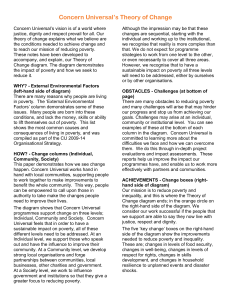 Concern Universal's Theory of Change Concern Universal's vision is