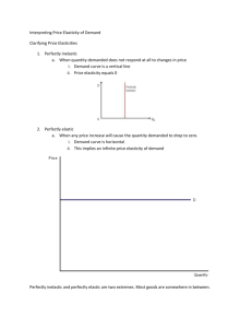 Interpreting Price Elasticity of Demand