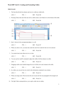 unit e: creating and formatting tables (page 105)