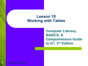 Lesson 15 Working with Tables - ICT-IAT