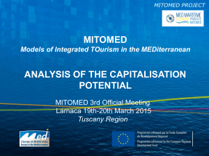 analysis of the capitalisation potential