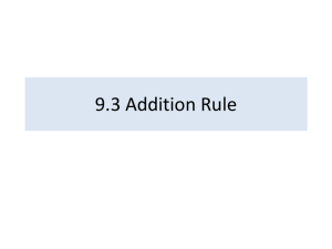 9.3 Addition Rule