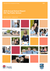 Annual School Report - Hill Top Public School
