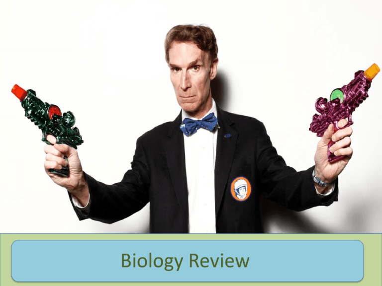 Biology Review Game Ms. Carpine