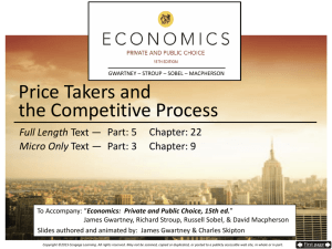 Price Takers and the Competitive Process (15th ed.)