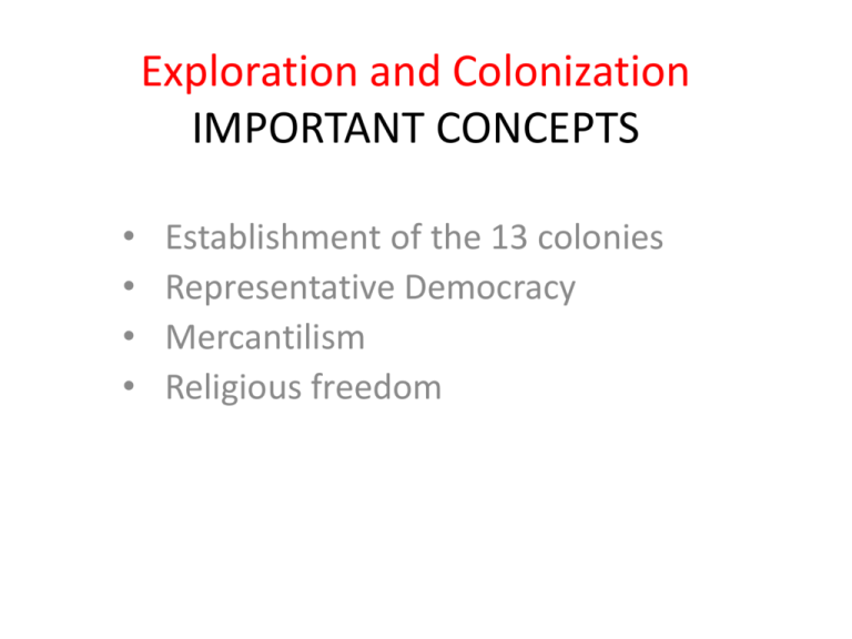 Exploration And Colonization IMPORTANT CONCEPTS