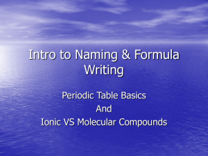 Intro to Naming & Formula Writing