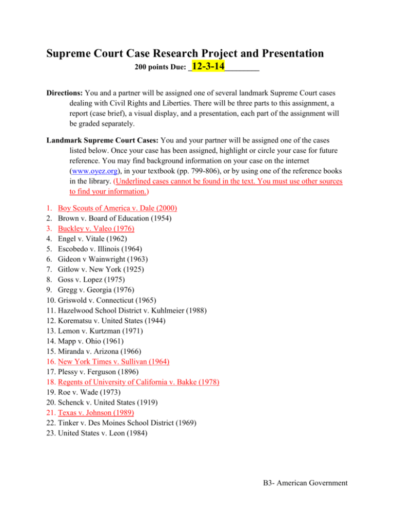 supreme court case study 21 answers