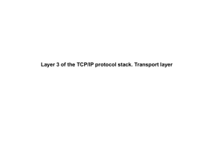 Layer 3 of the TCP/IP protocol stack. Transport layer