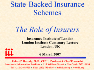 (Loss) in - Insurance Information Institute