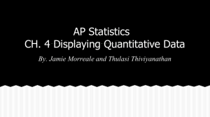 AP Statistics CH. 4 Displaying Quantitative Data