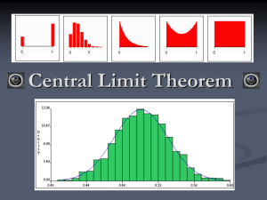 Central Limit theorem