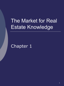 Real Estate Principles