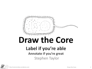 Draw the Core (and label, if you*re able)