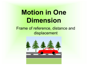 motion in 1 dimension