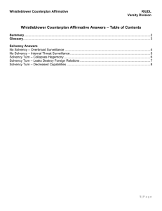 Whistleblower Counterplan Affirmative Answers – Table of Contents