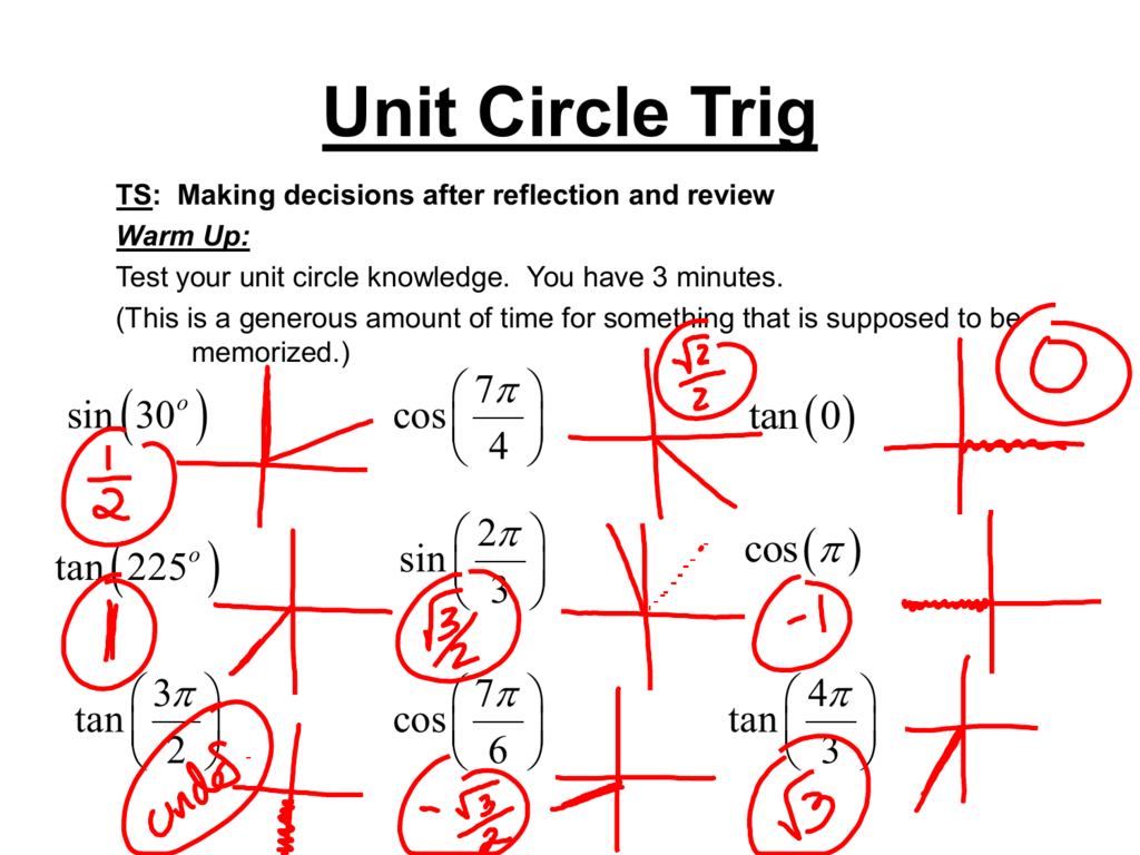 Unit Circle Trig Intended For Trigonometry Unit Circle Worksheet Answers